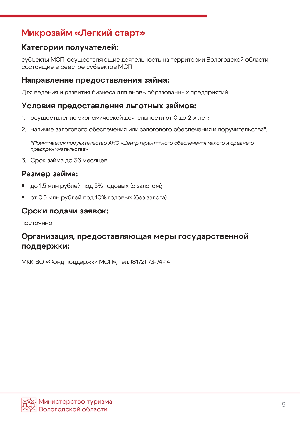 Изображения.