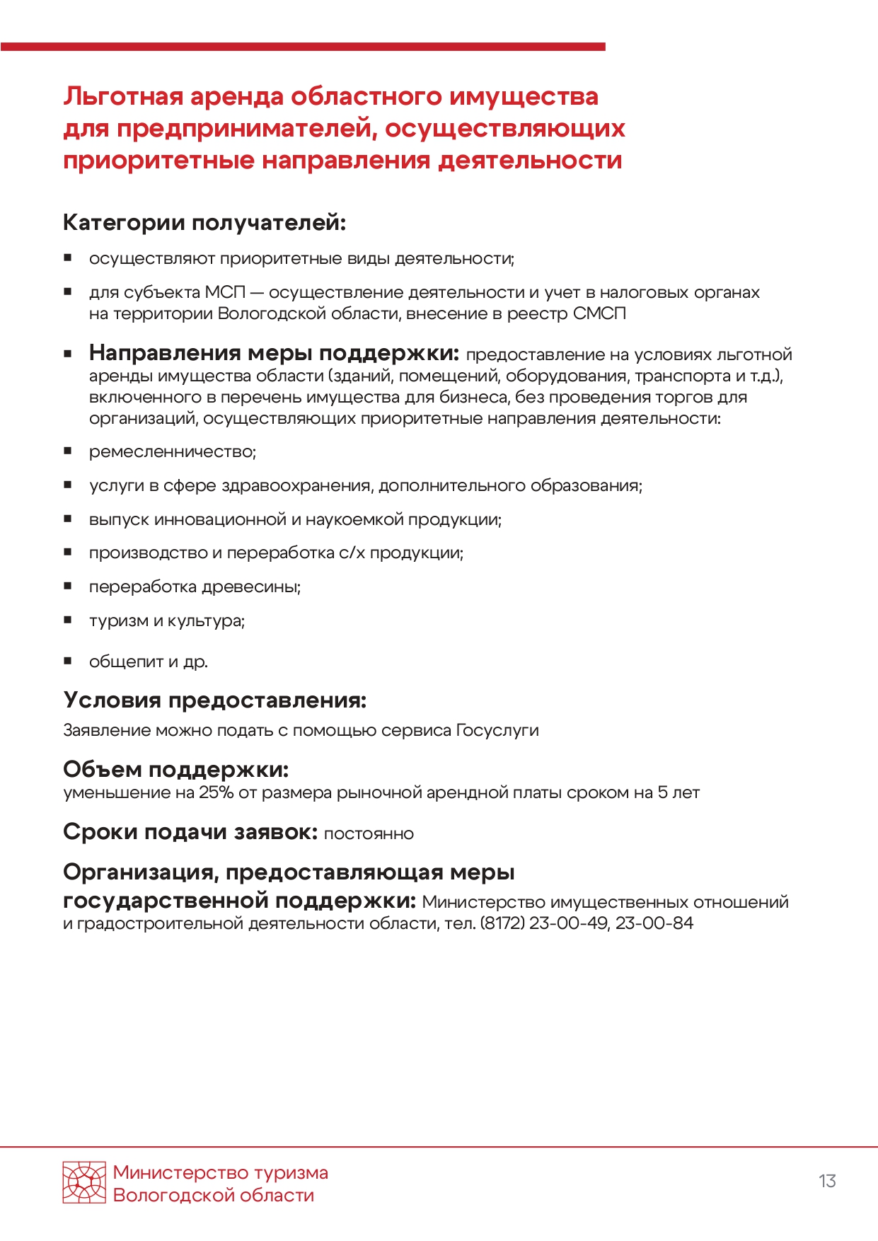 Изображения.