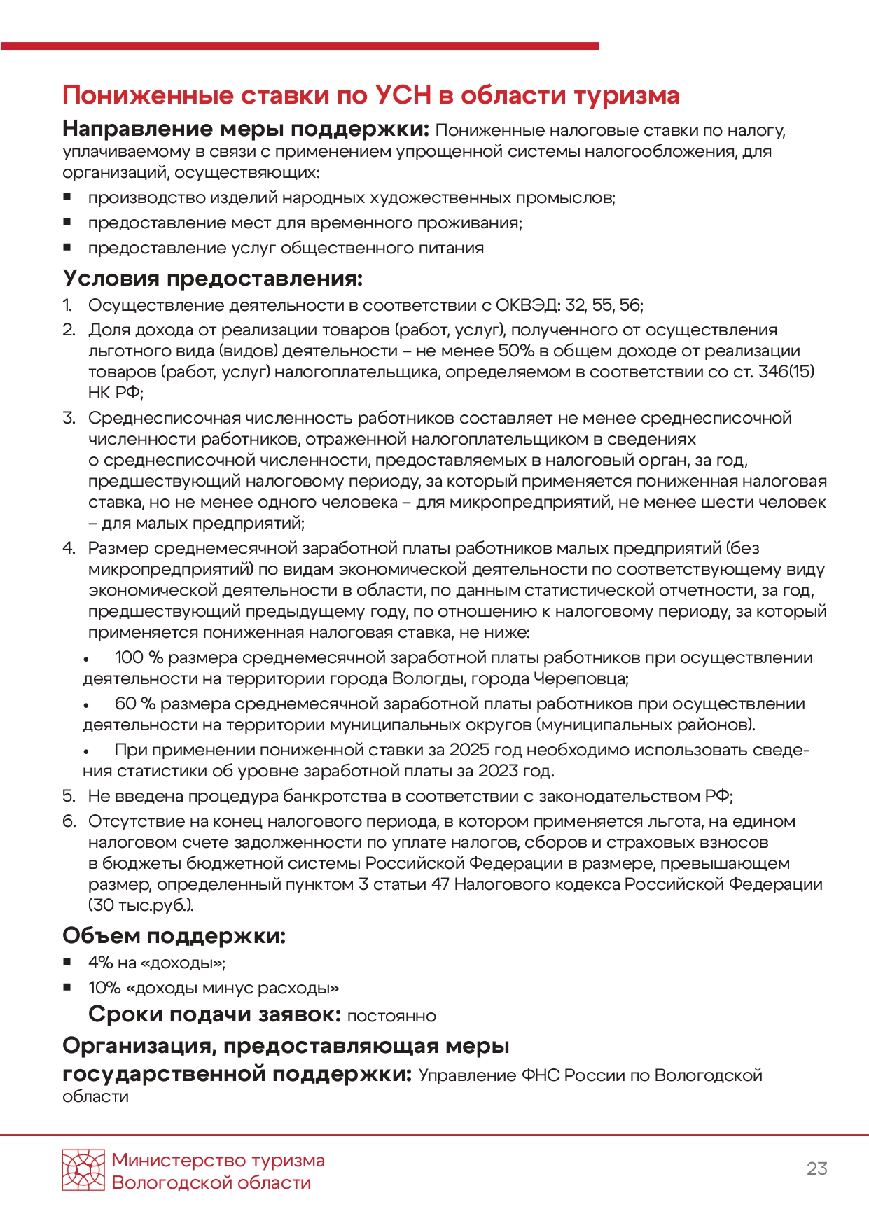 Изображения.