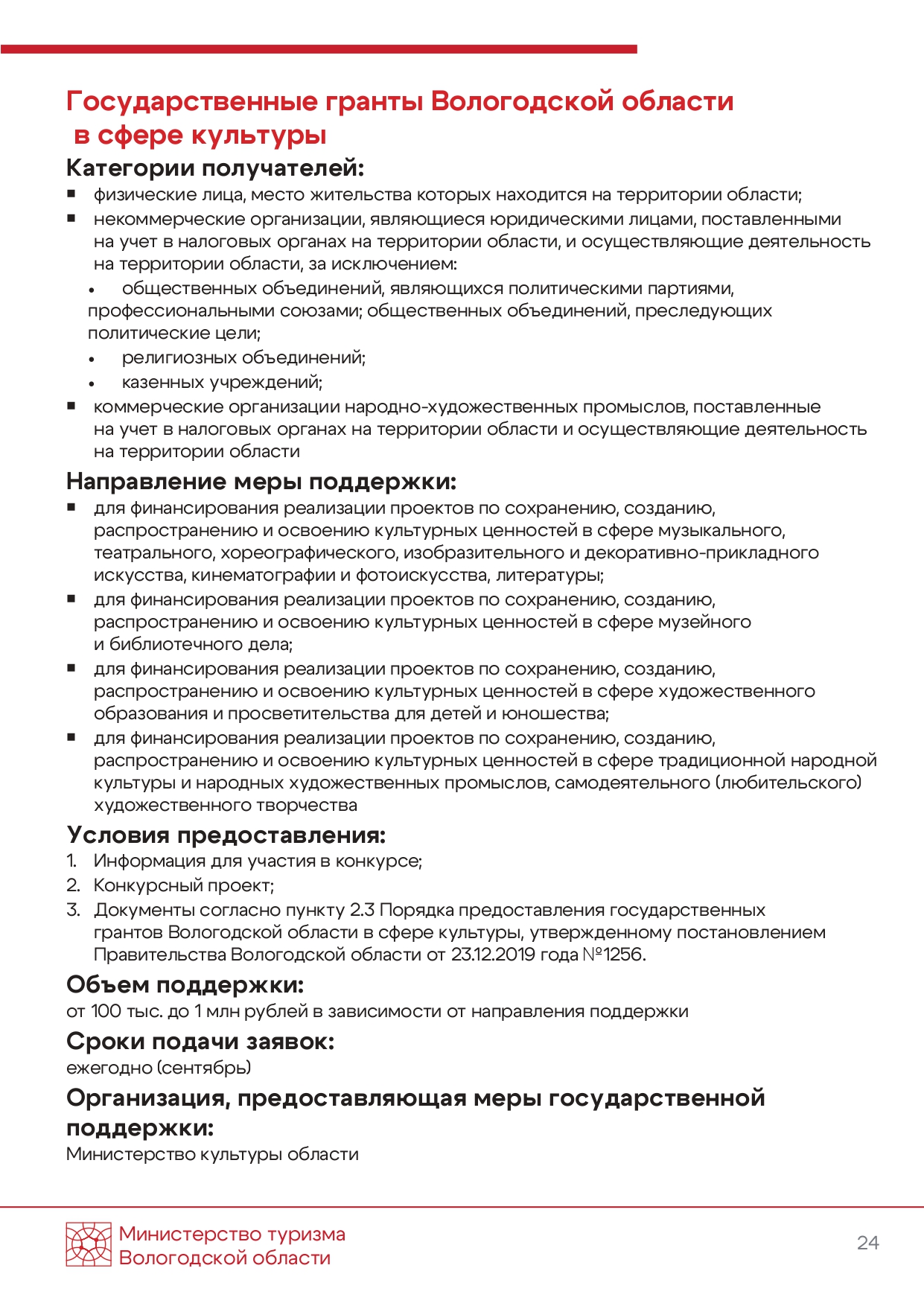 Изображения.