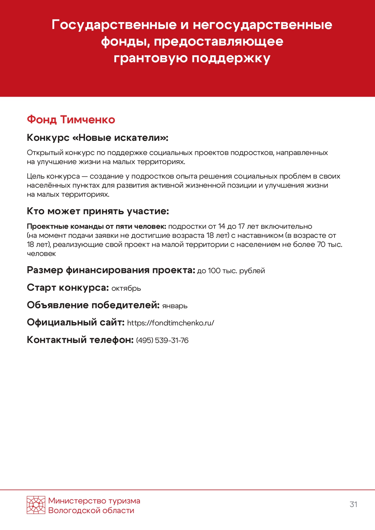 Изображения.