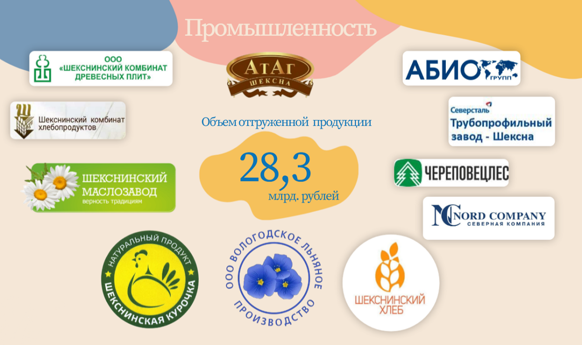 Изображения.