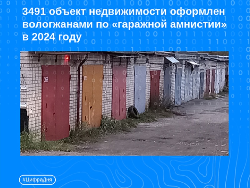 В 2024 году по «гаражной амнистии» в Вологодской области оформлено 3491 объект недвижимости.