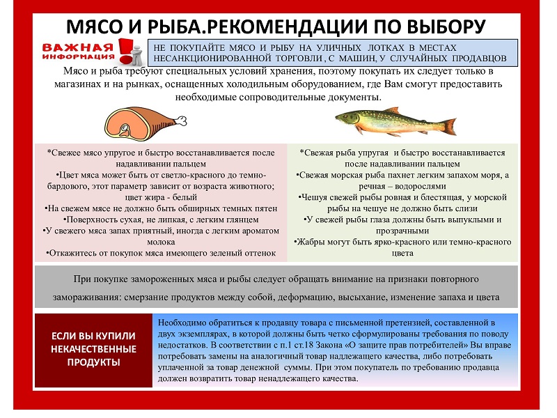 Рекомендации по выбору мяса, рыбы.
