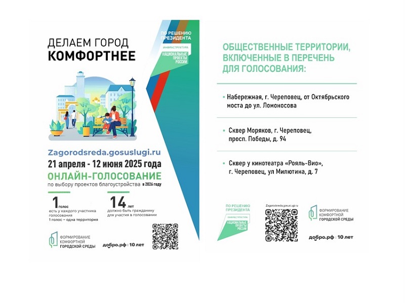 Формирование комфортной городской среды.