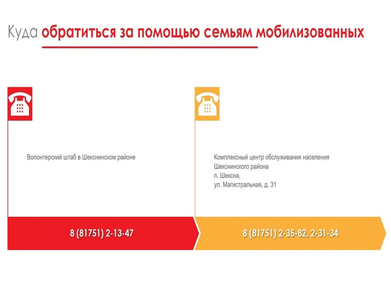 Куда обратиться за помощью семьям мобилизованных?. Куда обратиться за помощью семьям мобилизованных?.