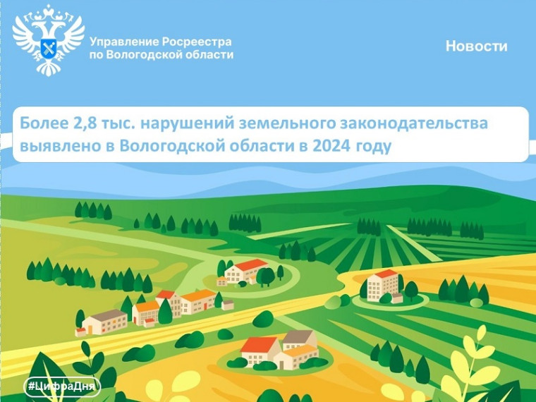 Более 2800 нарушений земельного законодательства выявлено в Вологодской области в 2024 году. Более 2800 нарушений земельного законодательства выявлено в Вологодской области в 2024 году.
