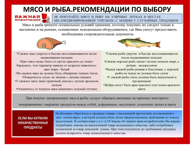 Рекомендации по выбору мяса, рыбы. Рекомендации по выбору мяса, рыбы.